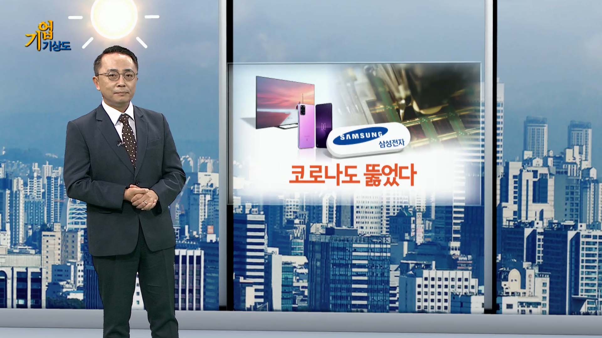 [카지노 룰렛 사이트기상도] 코로나도 못막은 카지노 룰렛 사이트 vs 역풍에 흔들린 카지노 룰렛 사이트