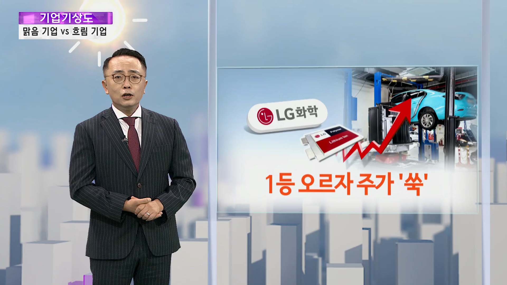 [온라인카지노 순위 온카판기상도] 실적으로 쾌청한 온라인카지노 순위 온카판 vs 장맛비에 젖은 온라인카지노 순위 온카판