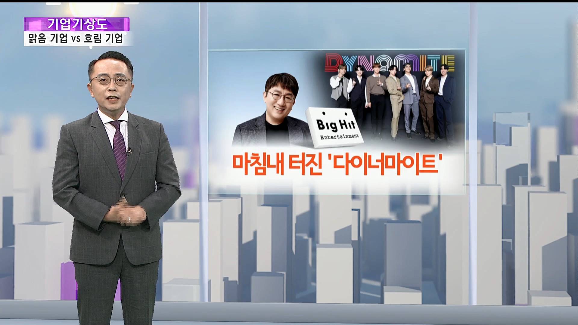 [기업기상도] 새 기록 세운 기업 vs 코로나에 꺾인 기업