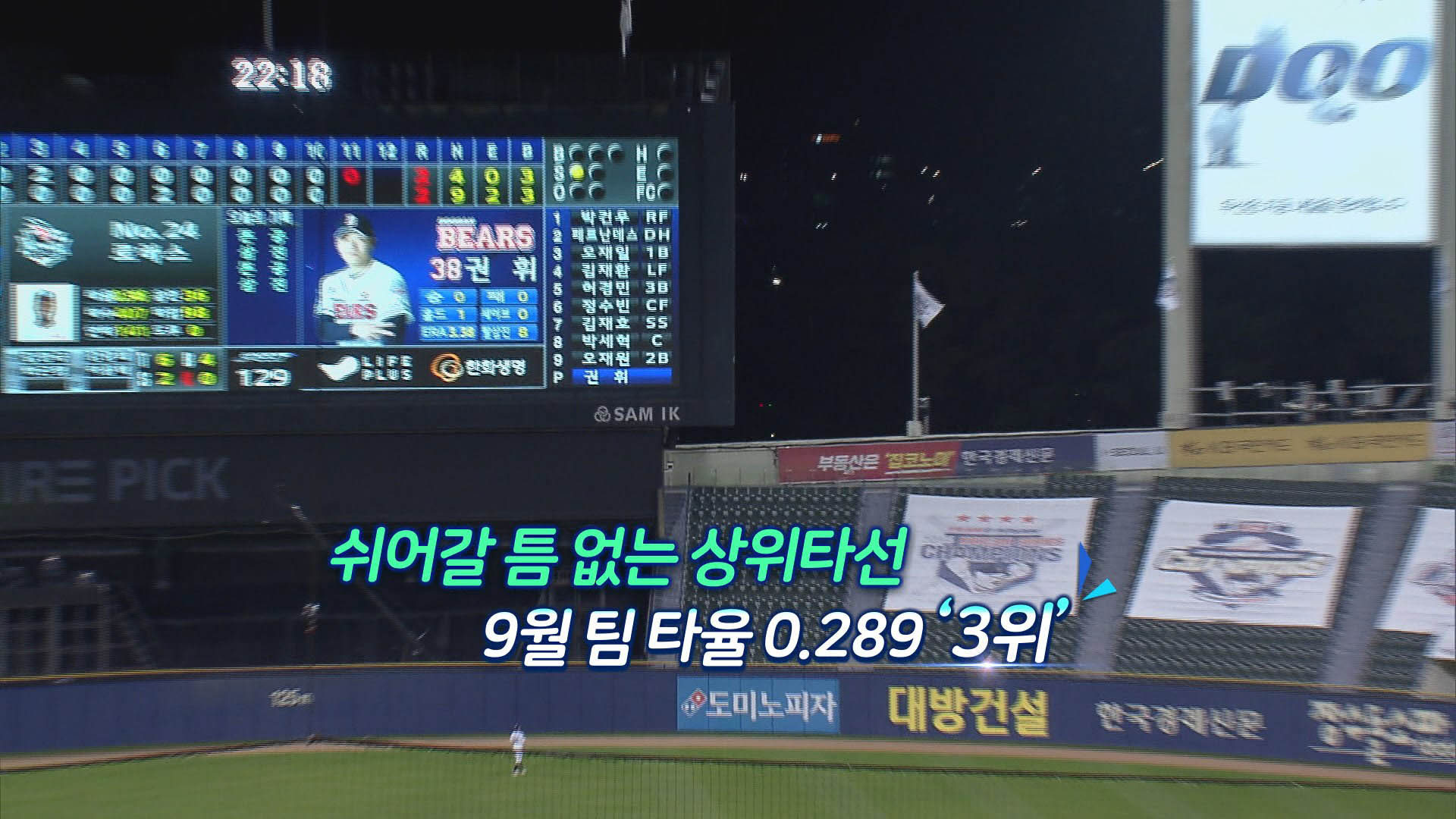 순위판도 뒤흔드는 막내 kt…혼돈의 가을야구