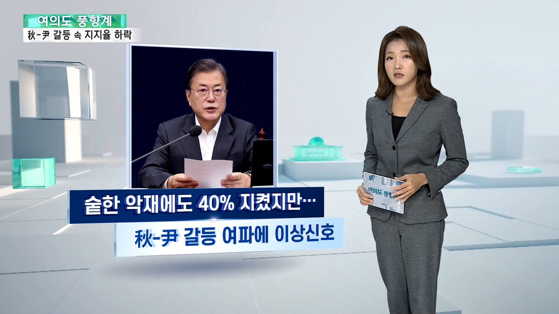 [여의도풍향계] '콘크리트 온라인카지노 벳무브' 균열 조짐…내리막이냐 반전이냐