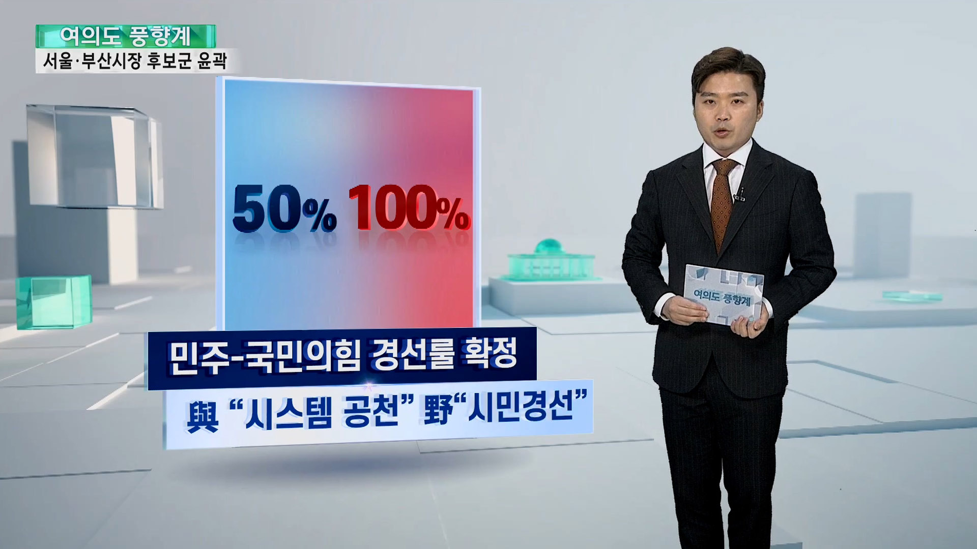 [여의도풍향계] '게임의 룰' 정해졌다…여야 거물급 속속 링 위로