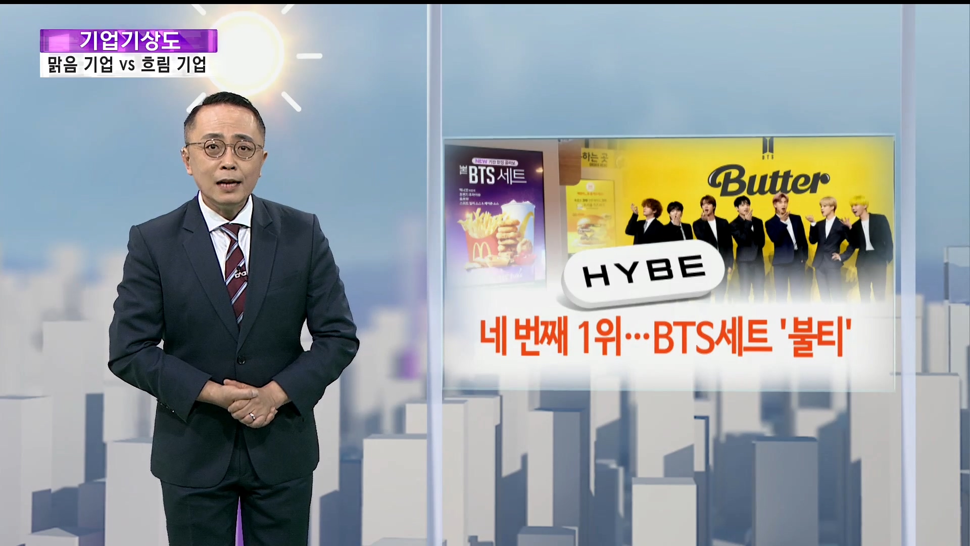 [기업기상도] 호재 몰린 맑은 기업 vs 소나기 맞고 젖은 기업
