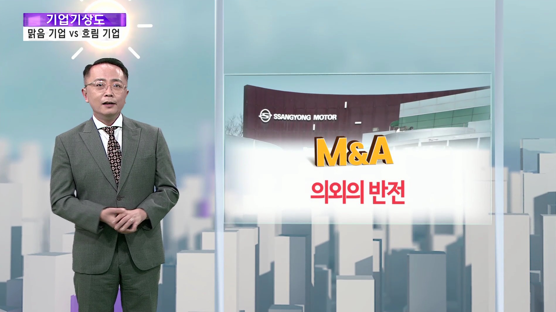 [기업기상도] 먹구름 걷히고 갠 기업 vs 햇볕 쬐다 비 맞은 기업
