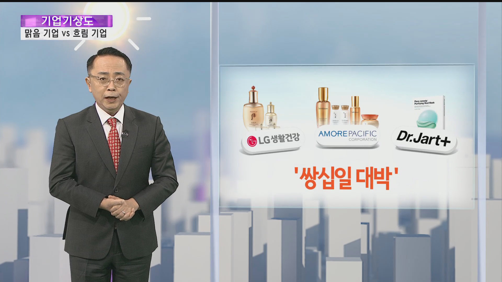 [기업기상도] 코로나 구름 걷힌 기업 vs 천둥번개에 놀란 기업