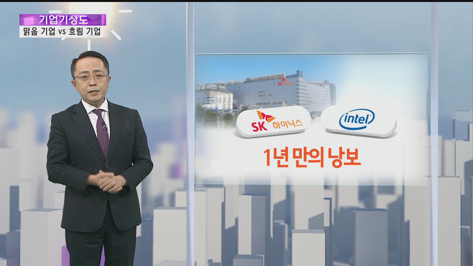 [기업기상도] 코로나로 해 뜬 기업 vs 악재 터진 흐린 기업