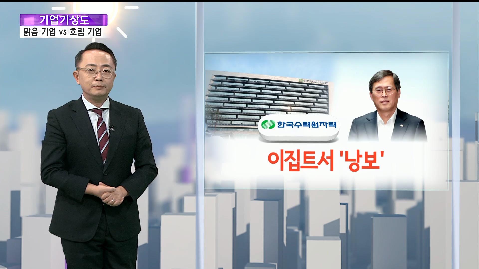 [기업기상도] 흐름 바꿔 맑은 기업 vs 불상사로 흐린 기업