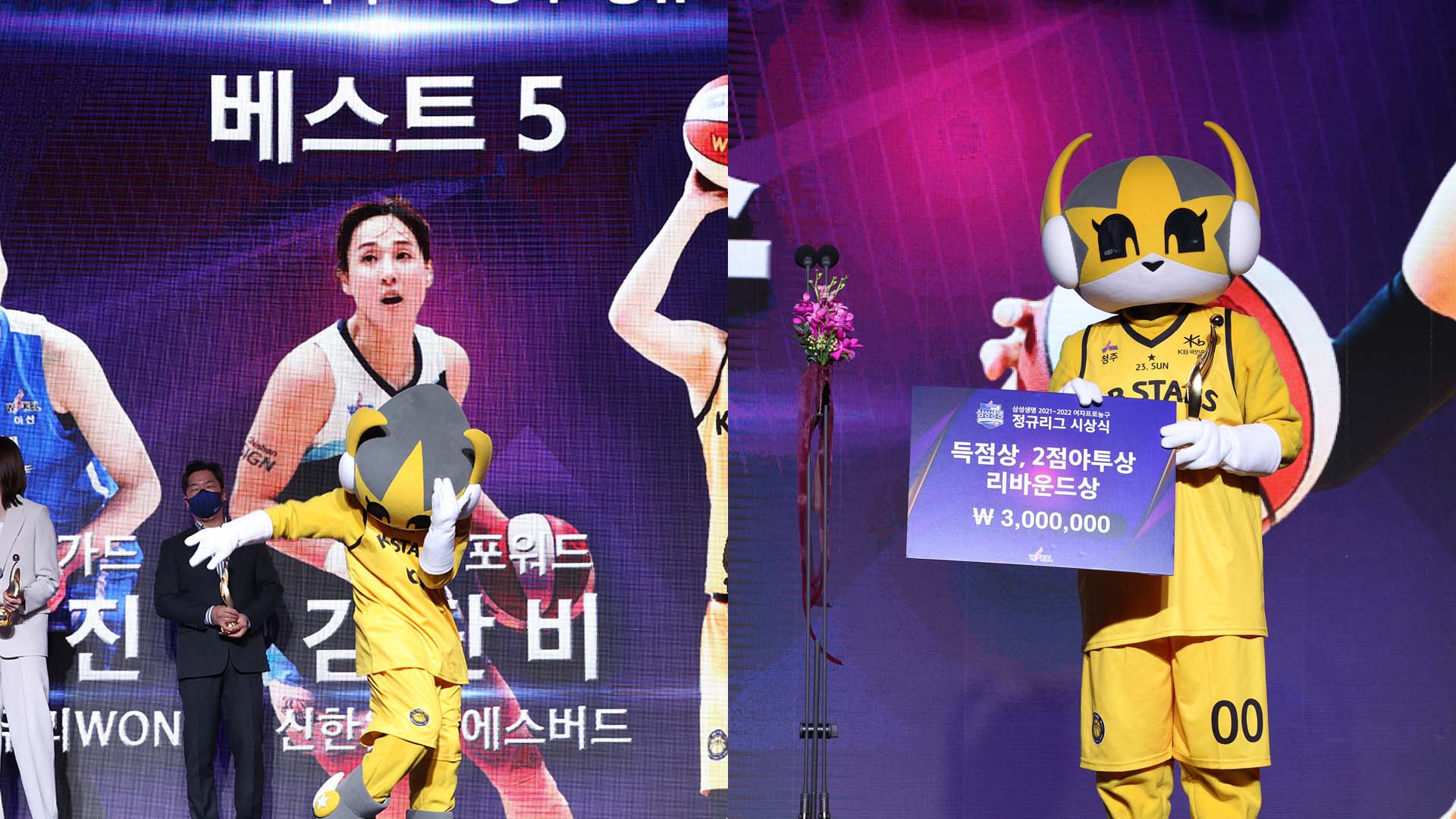 마스코트가 MVP?…코로나에 들쭉날쭉 프로카지노 룰렛 사이트