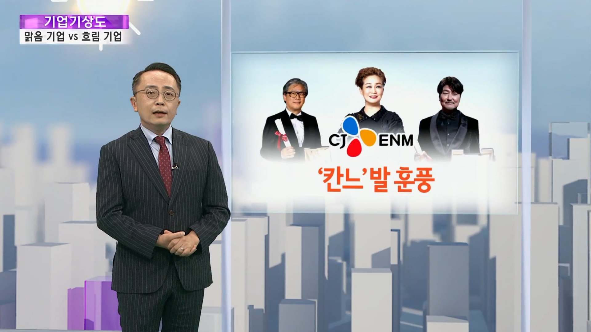 [기업기상도] 훈풍 불어 좋은 기업 vs 역풍 맞아 힘든 기업
