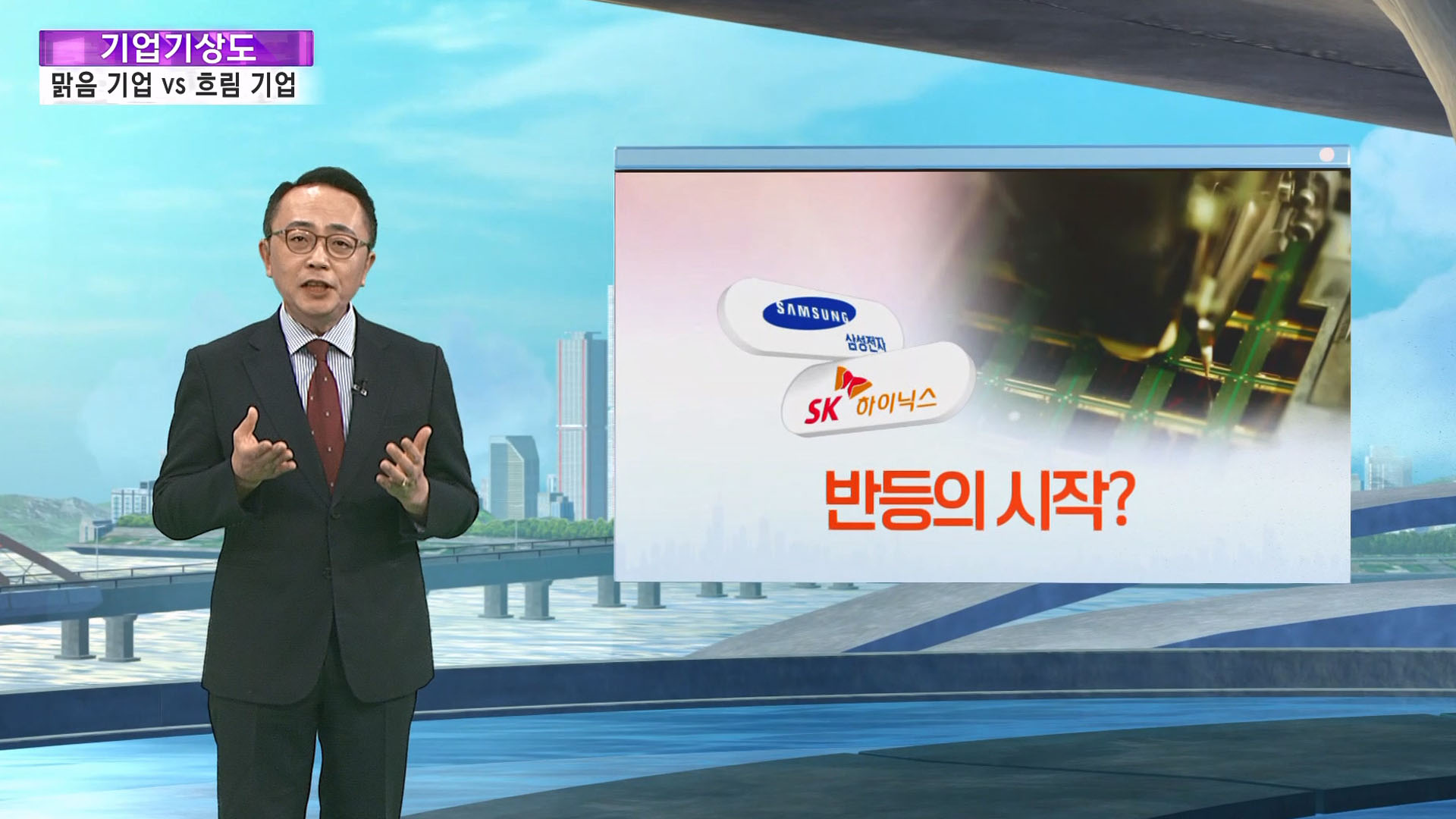 [한국어 온라인 카지노기상도] 제철 만나 맑은 한국어 온라인 카지노 VS 역풍 맞아 흐린 한국어 온라인 카지노