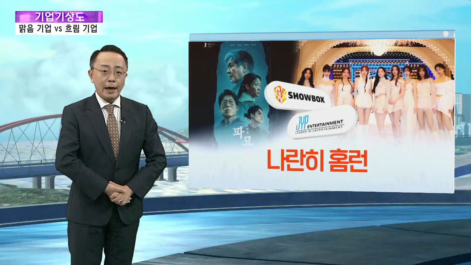 [온라인카지노 추천기상도] 제철 만나 맑은 온라인카지노 추천 VS 역풍 맞아 흐린 온라인카지노 추천