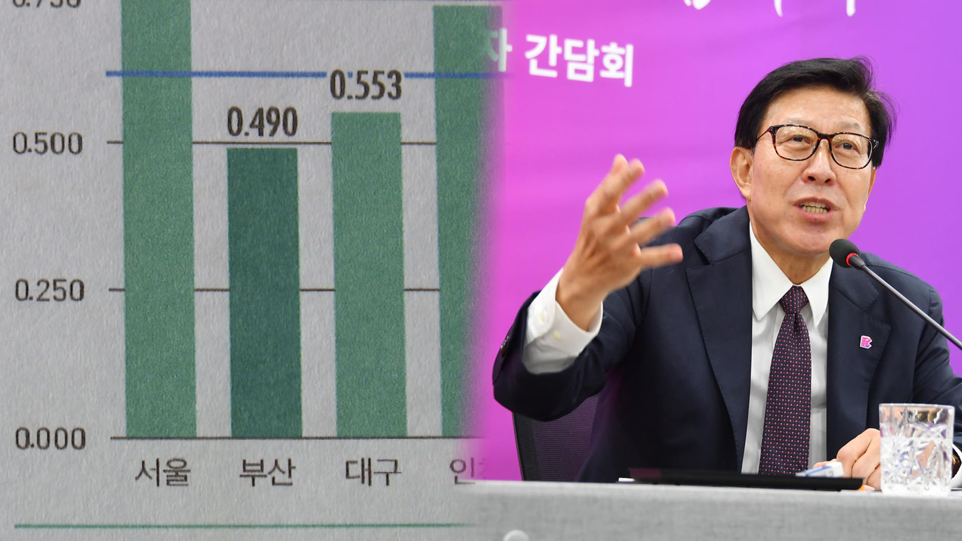 부산, 광역시 중 첫 '소멸위험지역' 분류…"청년정책으로 돌파"